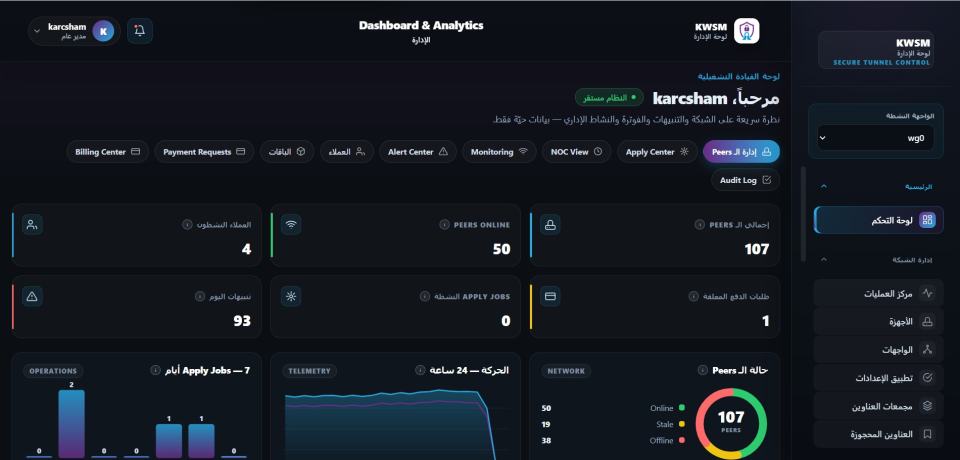 لوحة تحكم KWSM تعرض حالة الشبكة والأجهزة المتصلة عبر WireGuard