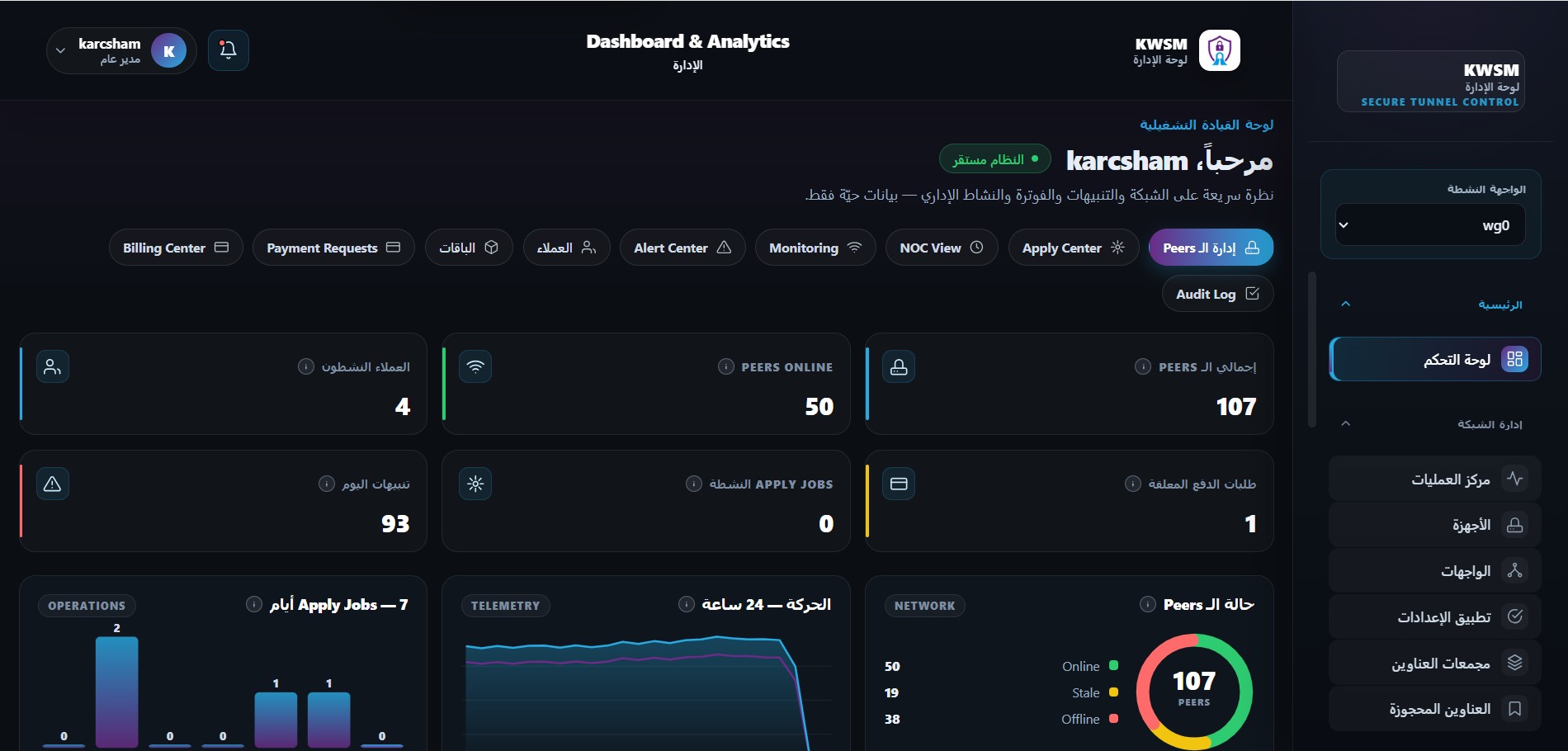 لوحة تحكم KWSM تعرض حالة الشبكة والأجهزة المتصلة عبر WireGuard