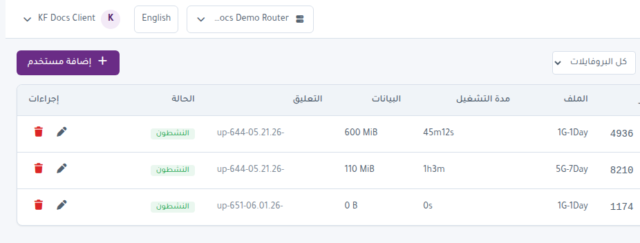 لقطة شاشة: Hotspot - المستخدمون